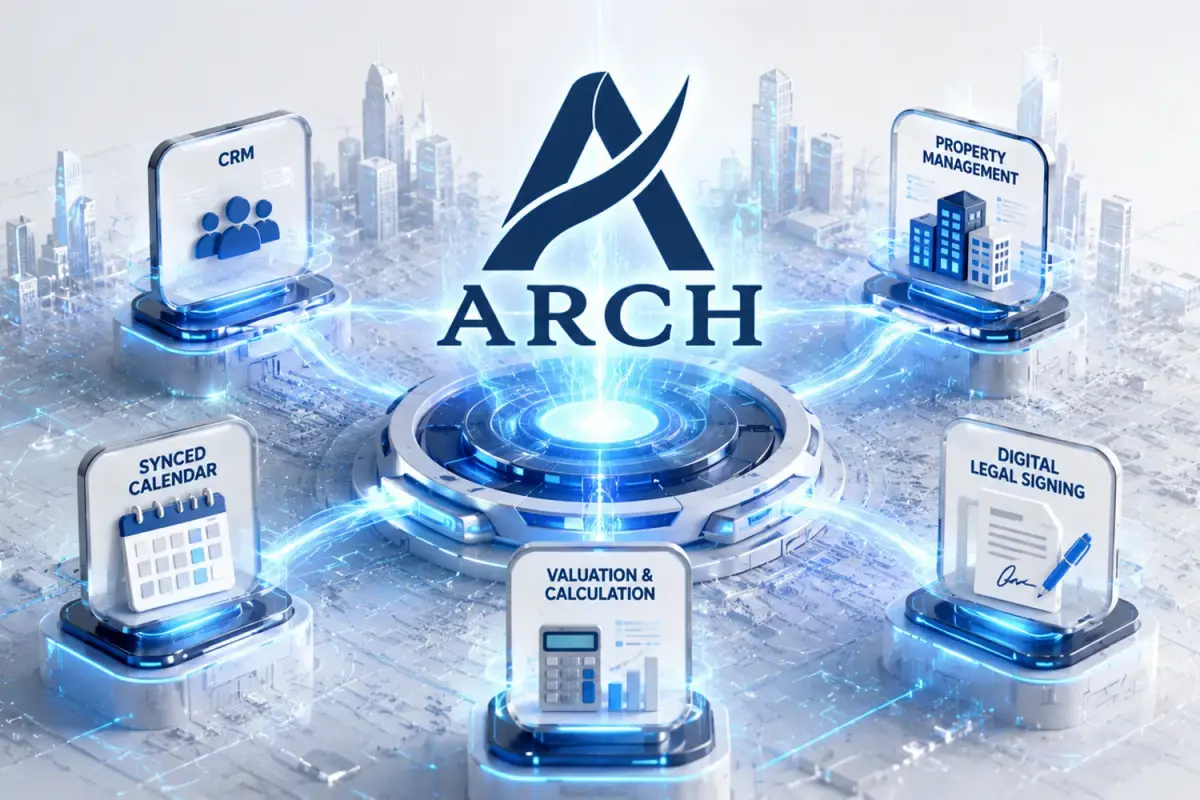 מסכי הליבה של ARCH — ניהול לקוחות ונכסים