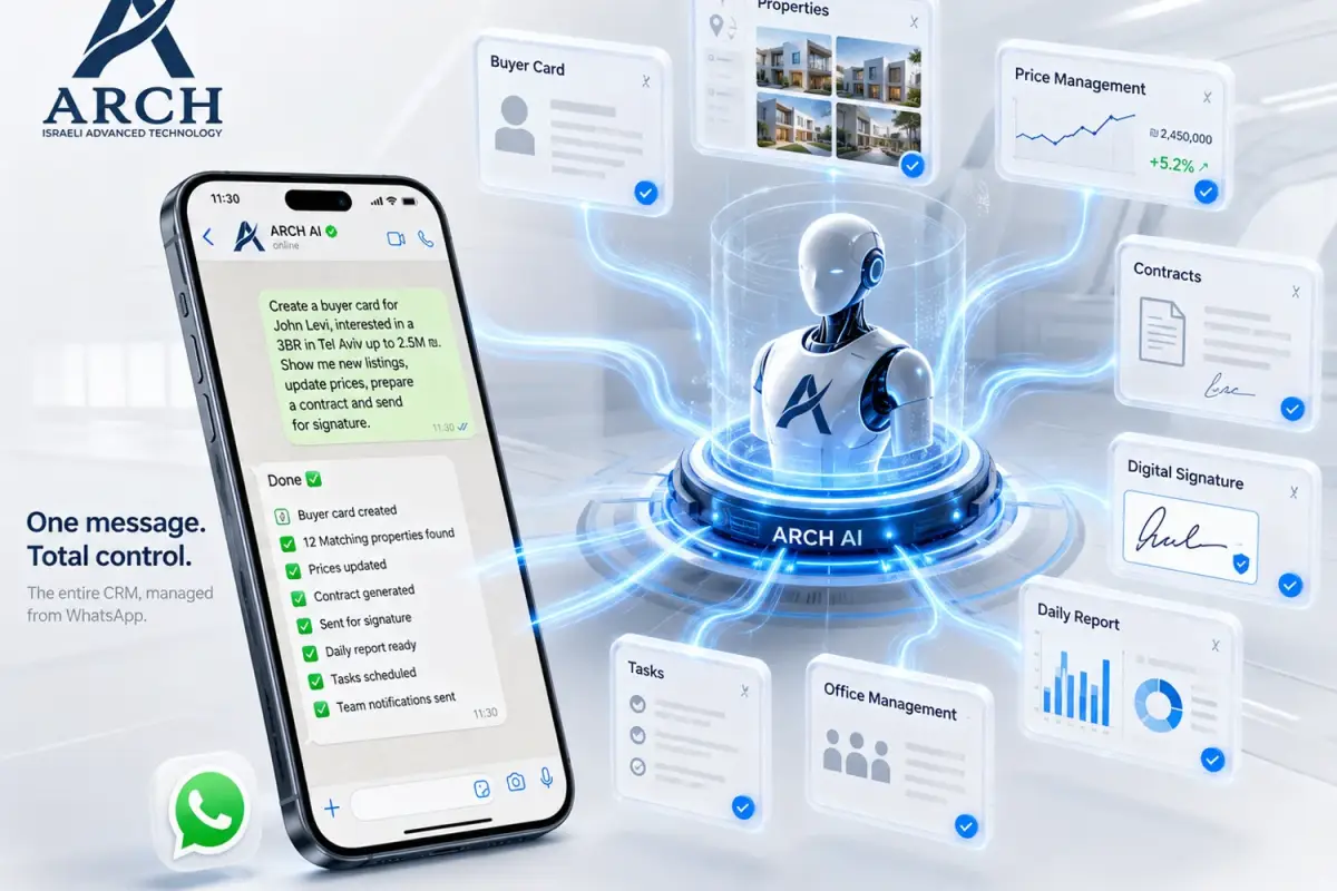 ARCHI — עוזר ה-AI של ARCH בתוך שיחת וואטסאפ